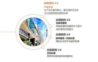 科技企业孵化器运营与管理——2018年第六期湖北省培训班在磁湖汇成功开班